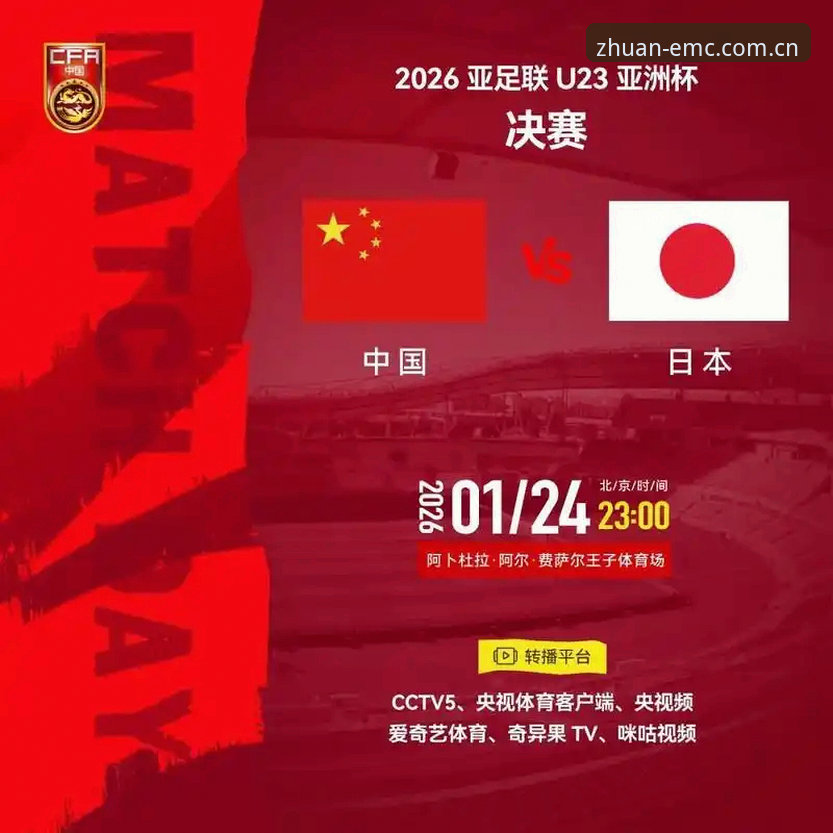 世界杯扩军至66队完整指南：中国男足能否抓住2030年机会？