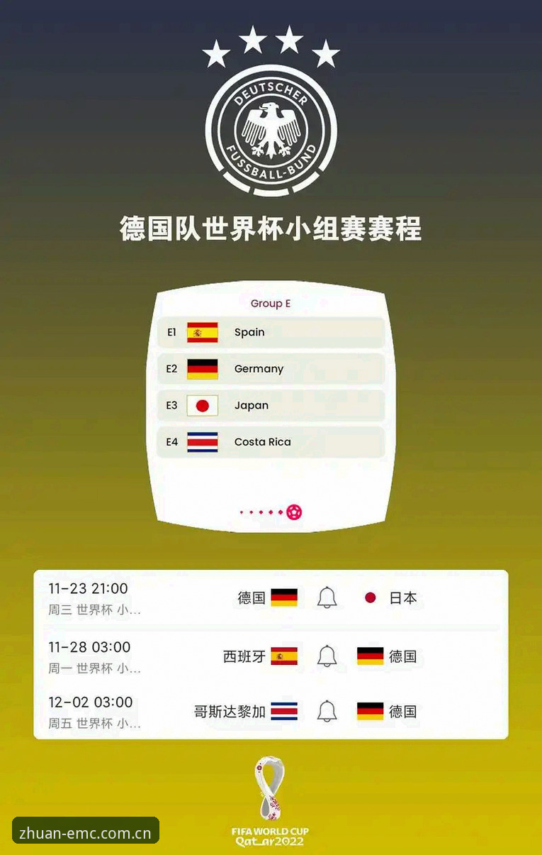 易倍体育登录 德国队26人世界杯名单深度评测:诺伊尔回归与新生代崛起,易倍体育平台视角下的冠军之路