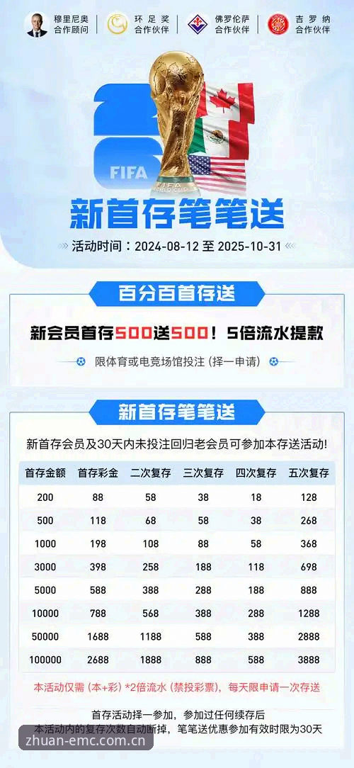EMC登录入口 资深用户郑悦的易倍体育平台使用心得:EMC登录入口下载与注册全解析